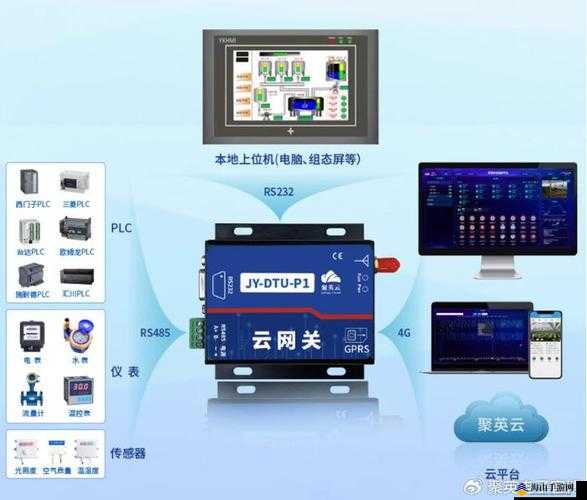 jy 改造系统：全面提升性能与效率的创新型系统方案